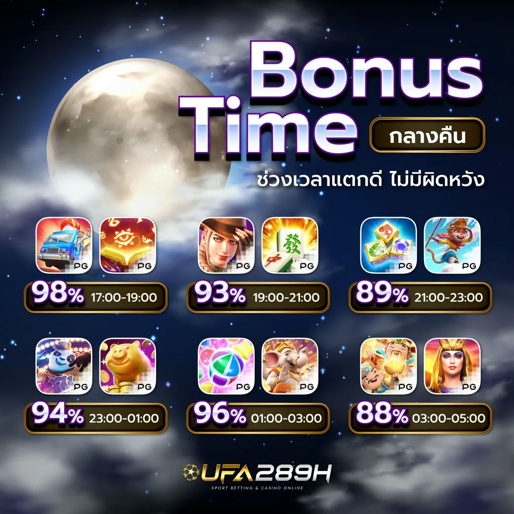ตารางช่วงเวลาสล็อตแตกง่ายกลางคืน Bonus Time พร้อมเปอร์เซ็นต์ของแต่ละเกม