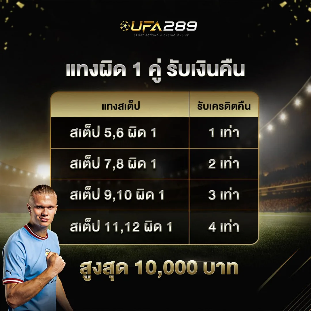 โปรโมชั่นบอลสเต็ปแทงผิด 1 คู่รับเงินคืนของ UFABET289