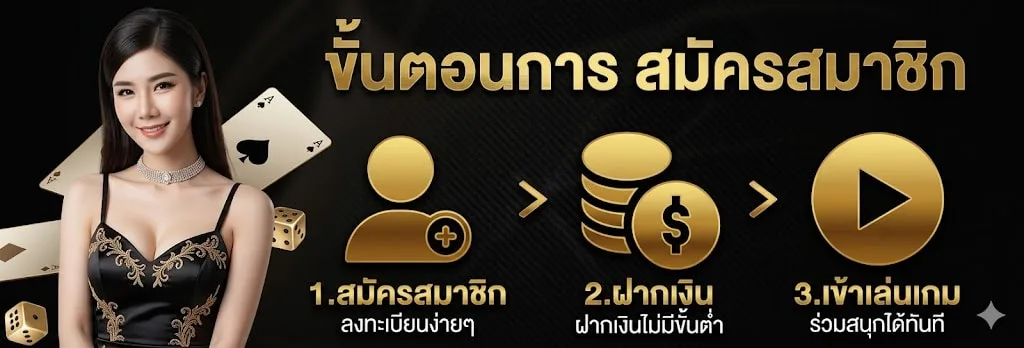 ขั้นตอนการสมัครสมาชิก UFABET289 สมัคร ฝากเงิน และเข้าเล่นเกม